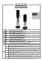 Предварительный просмотр 1 страницы SAER Elettropompe PMK Series Manual