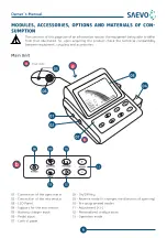 Preview for 6 page of SAEVO Endus Duo R Owner'S Manual