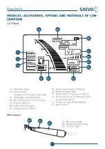 Предварительный просмотр 7 страницы SAEVO Endus Duo R Owner'S Manual