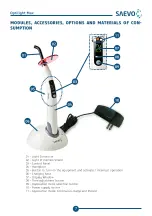 Preview for 7 page of SAEVO Optilight Max Owner'S Manual