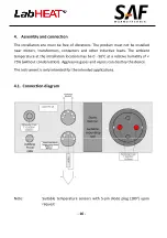 Предварительный просмотр 16 страницы SAF LabHEAT KM-RX1001 Operating Manual