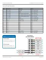 Preview for 15 page of Safe Fleet FOCUS H2 Installation Manual