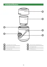 Preview for 12 page of SafeCourt CGR200 User Manual