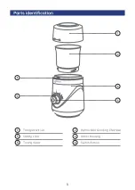 Preview for 5 page of SafeCourt KOFFIEMOLEN-PRO User Manual