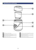 Preview for 26 page of SafeCourt KOFFIEMOLEN-PRO User Manual