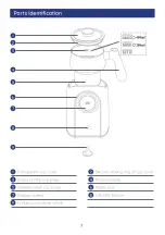 Preview for 5 page of SafeCourt MF400 User Manual