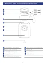 Preview for 19 page of SafeCourt MF400 User Manual