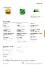 Preview for 21 page of Safeline MX3 Installation Manual