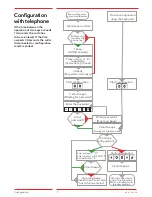 Preview for 11 page of Safeline MX3+ Manual