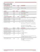 Preview for 13 page of Safeline MX3+ Manual