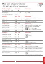 Preview for 73 page of Safeline MX3+ Quick Manual