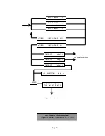 Предварительный просмотр 75 страницы Safeline STANDARD SERIES Instruction Manual