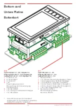 Предварительный просмотр 15 страницы Safeline THOR Hardware Manual