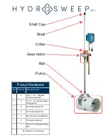 Предварительный просмотр 2 страницы SafeShore HydroSweep Pro Installation And Operating Instrucitons