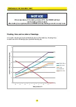 Preview for 10 page of SAFETRACK ECONECT SAFE 94350 User Manual