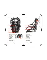 Preview for 5 page of Safety 1st alpha omega elite Instruction Manual