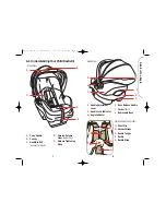 Предварительный просмотр 5 страницы Safety 1st onBoard 35 Air User Manual