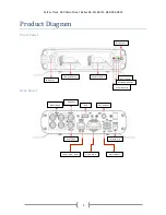 Preview for 5 page of Safety Track UCIT Installation And Configuration Manual