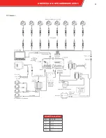 Предварительный просмотр 5 страницы Safety Vision OBSERVER 4112 HVR User Manual