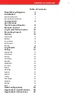 Preview for 3 page of Safety Vision OBSERVER 4120 User Manual