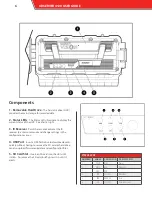 Preview for 8 page of Safety Vision OBSERVER 4120 User Manual