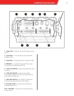 Preview for 9 page of Safety Vision OBSERVER 4120 User Manual