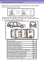 Preview for 7 page of Safeway Unify Installation Instructions Manual