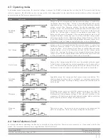 Предварительный просмотр 10 страницы Saft evolion Technical Manual