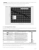 Предварительный просмотр 16 страницы Saft evolion Technical Manual