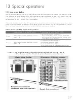 Preview for 26 page of Saft evolion Technical Manual
