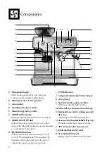 Preview for 8 page of Sage Barista Express BES875 Instruction Book