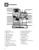 Предварительный просмотр 6 страницы Sage Barista Express BES875 Quick Manual