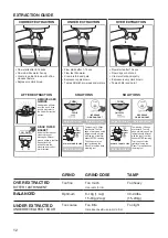 Предварительный просмотр 12 страницы Sage Barista Touch SES880 User Manual