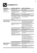 Предварительный просмотр 97 страницы Sage Barista Touch SES880 User Manual