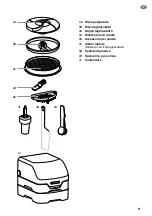 Preview for 105 page of Sage BFP820 Quick Manual