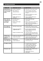 Preview for 11 page of Sage Dose Control Pro BCG600 Quick Manual