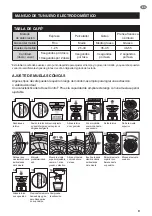 Предварительный просмотр 71 страницы Sage Dose Control Pro BCG600 Quick Manual