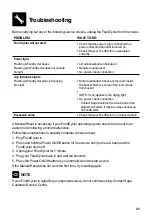 Preview for 21 page of Sage FoodCycler SWR550 Quick Manual