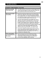 Предварительный просмотр 11 страницы Sage Nutri Juicer BJE410 Quick Manual