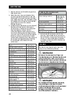 Предварительный просмотр 20 страницы Sage Nutri Juicer BJE410 Quick Manual