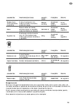 Preview for 111 page of Sage Super Q BBL920 Quick Manual