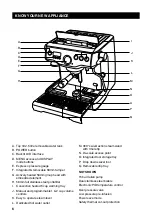 Предварительный просмотр 6 страницы Sage the Dual Boiler BES920 Quick Manual