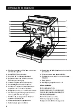 Предварительный просмотр 164 страницы Sage the Dual Boiler BES920 Quick Manual