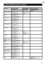 Preview for 47 page of Sage the Kitchen Wizz Pro SFP800 Quick Manual