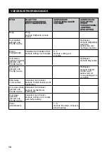 Preview for 66 page of Sage the Kitchen Wizz Pro SFP800 Quick Manual