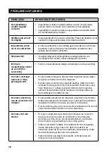 Preview for 68 page of Sage the Kitchen Wizz Pro SFP800 Quick Manual