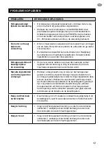 Preview for 69 page of Sage the Kitchen Wizz Pro SFP800 Quick Manual