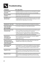 Preview for 20 page of Sage the Paradice 16 BFP838 User Manual