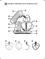 Preview for 2 page of Sage the Scraper Mixer Pro BEM800UK Instruction Book