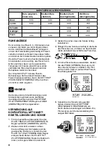 Preview for 20 page of Sage The Smart Grill Pro BGR840 Quick Manual